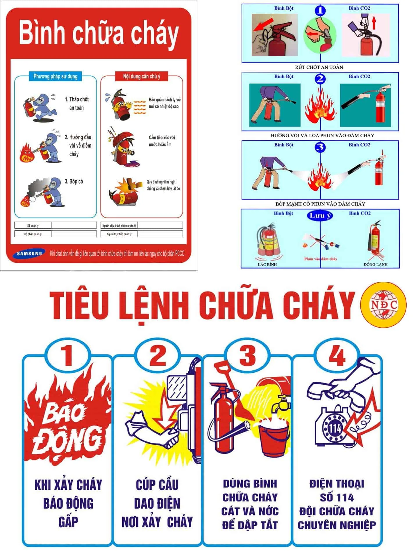 Luật Và Biện Pháp Phòng Cháy Chữa Cháy Mà Các Doanh Nghiệp Nhỏ Cần Biết