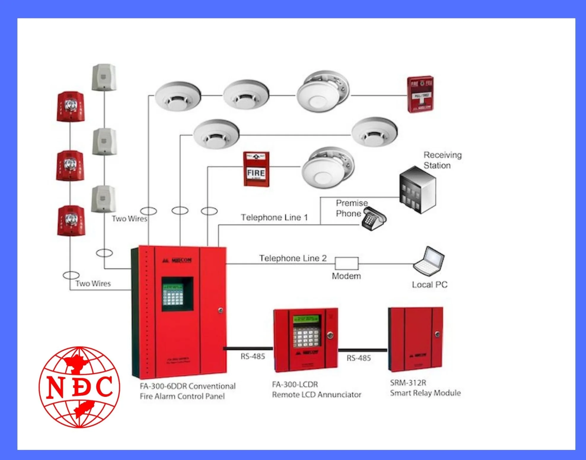 Lắp Đặt Hệ Thống PCCC Nhà Nghỉ – Khách Sạn | Thẩm Mỹ & Chuyên Nghiệp